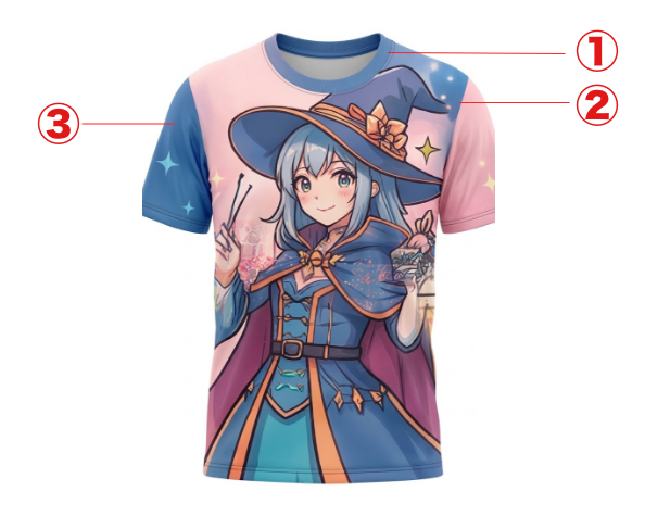 同人・物販グッズ「フルグラフィックTシャツ」作成の注意点
