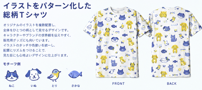 動物のイラストを使用した総柄Tシャツ作成案